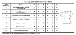 EK2395