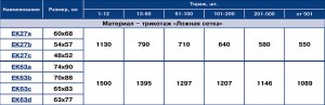 EK27EK636