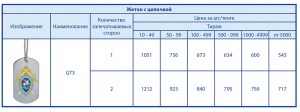 GT37_kz