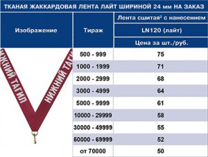 LN1208