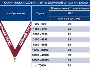 LN8553