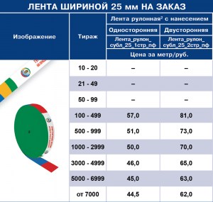 lenta_rulon_subl_253
