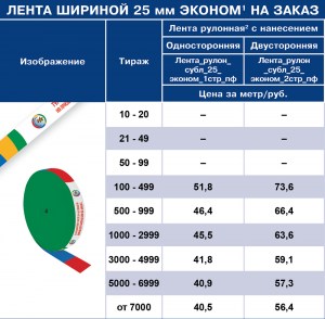 lenta_rulon_subl_25_econom