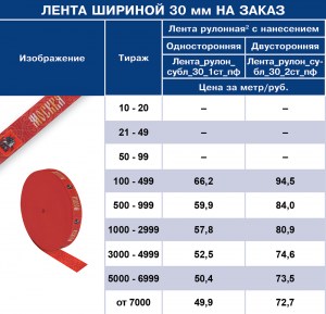 lenta_rulon_subl_309