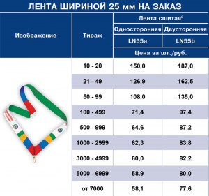 ln55318