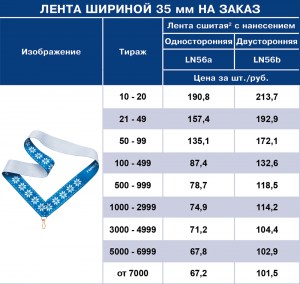 ln5629