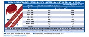 Лента_рулон_жаккардовая_24_люр